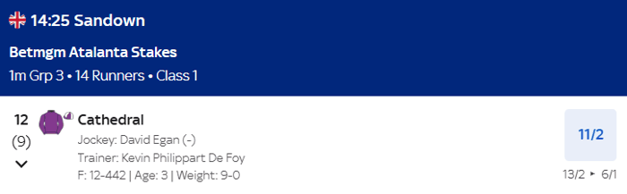 Atalanta Stakes Betting Odds 2025 - Cathedral