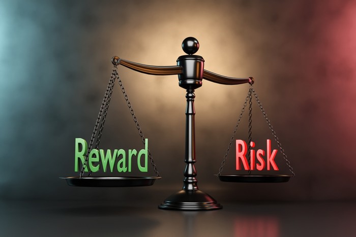 Reward and Risk on Scales