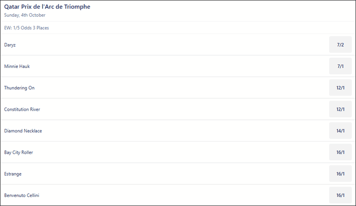 Prix de l'Arc de Triomphe Betting
